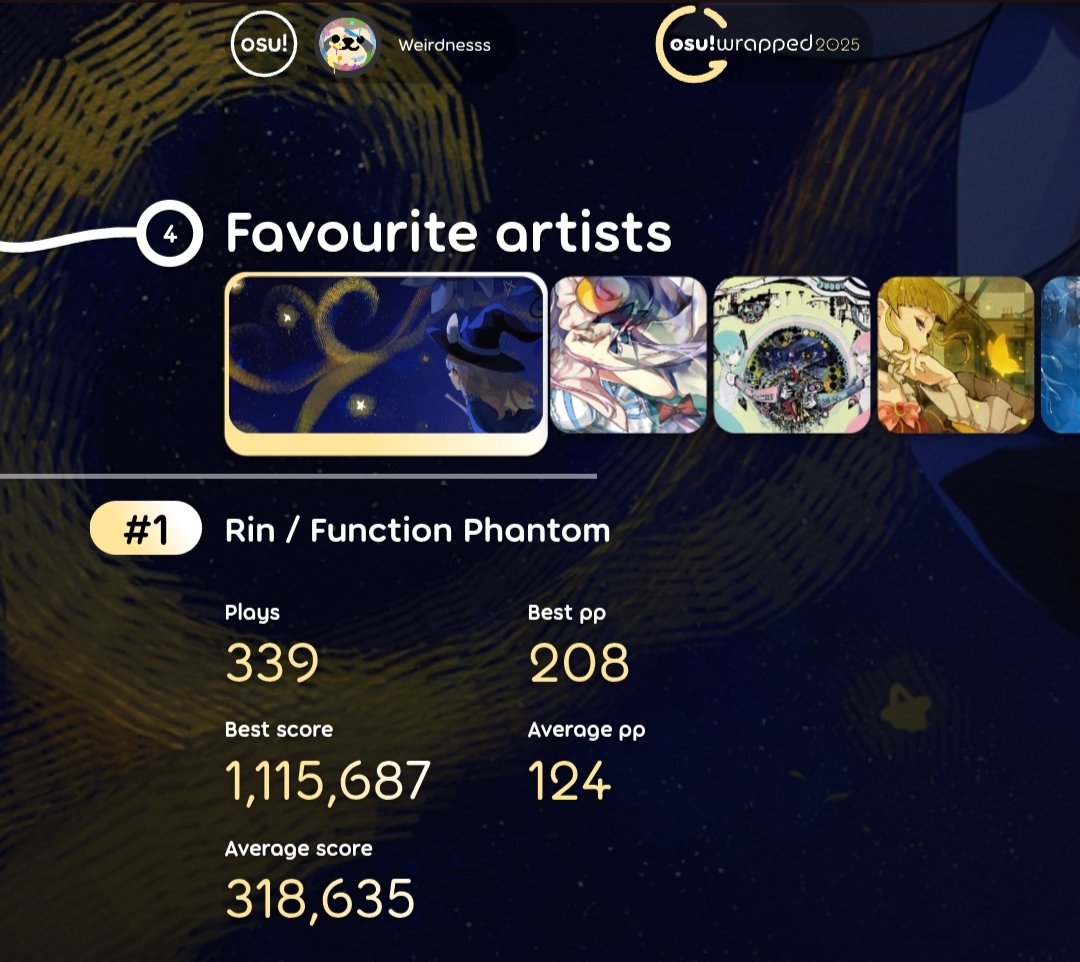 Wrdnsss's tweet photo. Mappers and Artists (cuz of daily challenges) https://t.co/YVeOaHs1mD