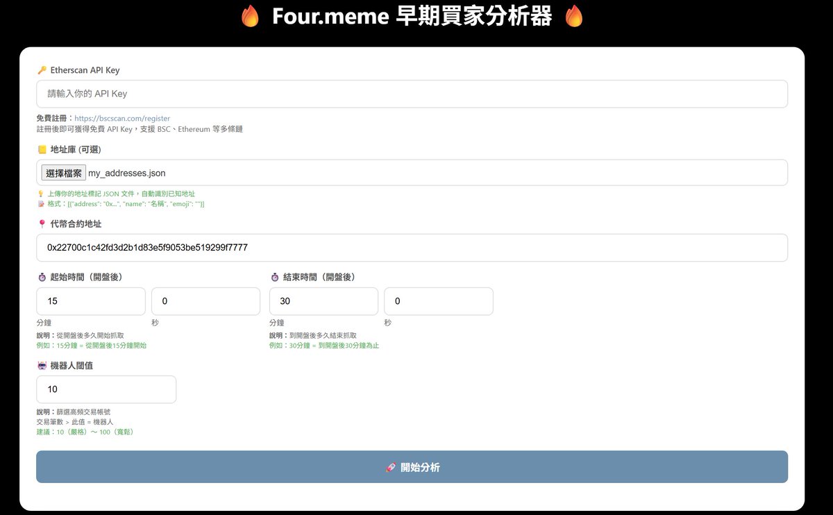 Four_FORM_ 早期买家分析器更新1.现已支援分析@flapdotsh 代币2.支援分析归零后吸筹重新拉升的代币3.支援导入@gmgnai 地址库