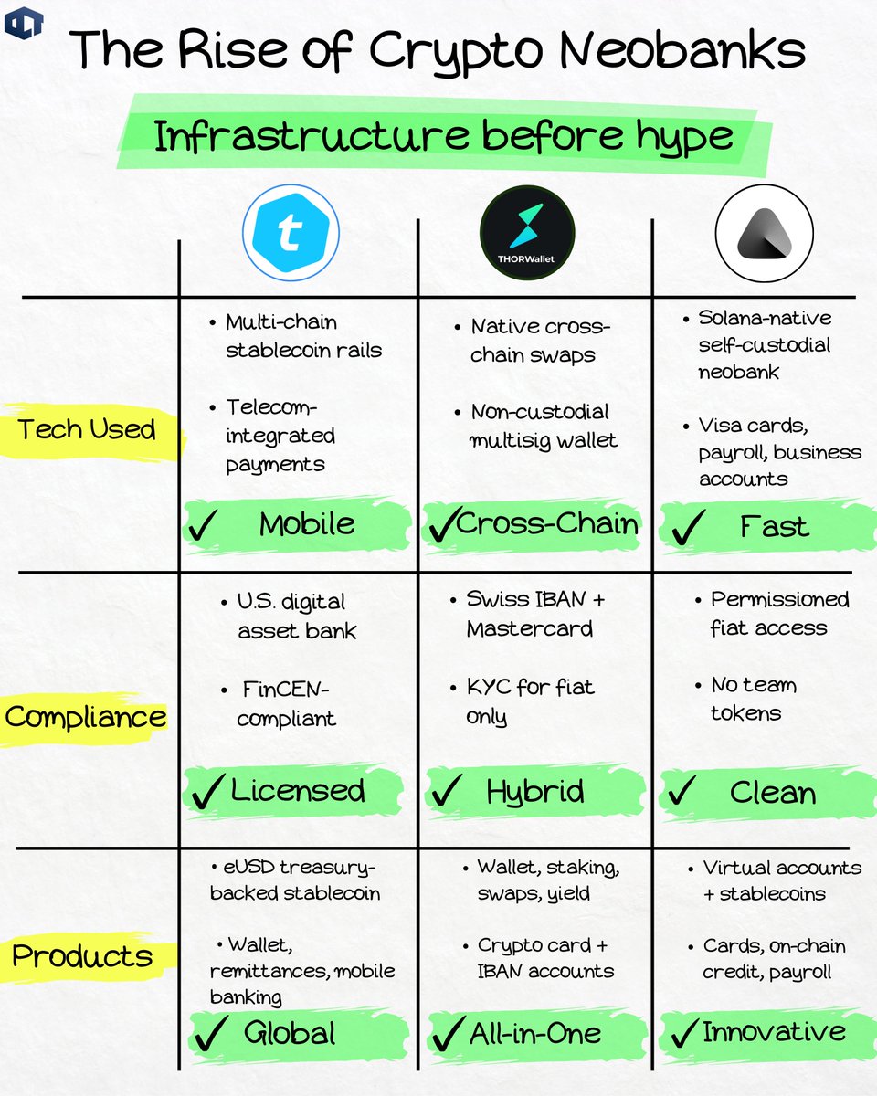 TLN Exchange delivers Future-focused innovations used by many clients..nez