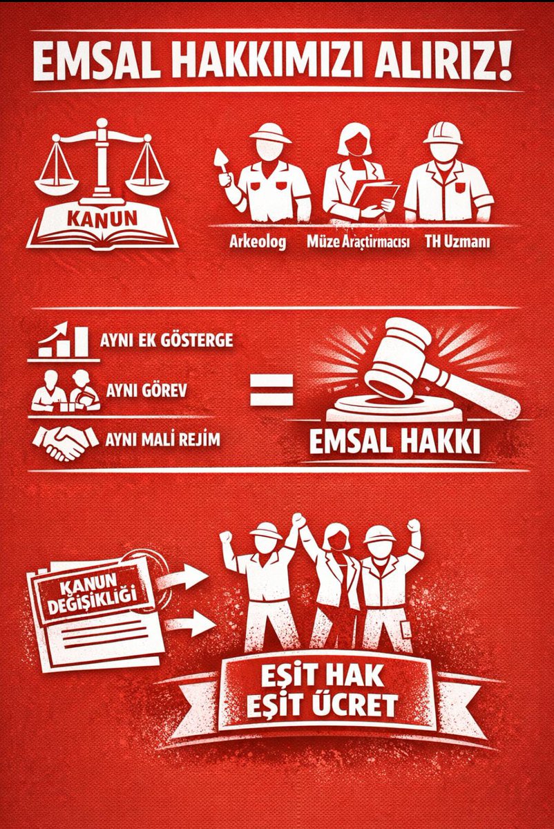 #KulturelMirasUzmani #KulturelMirasUzmaninaAdalet