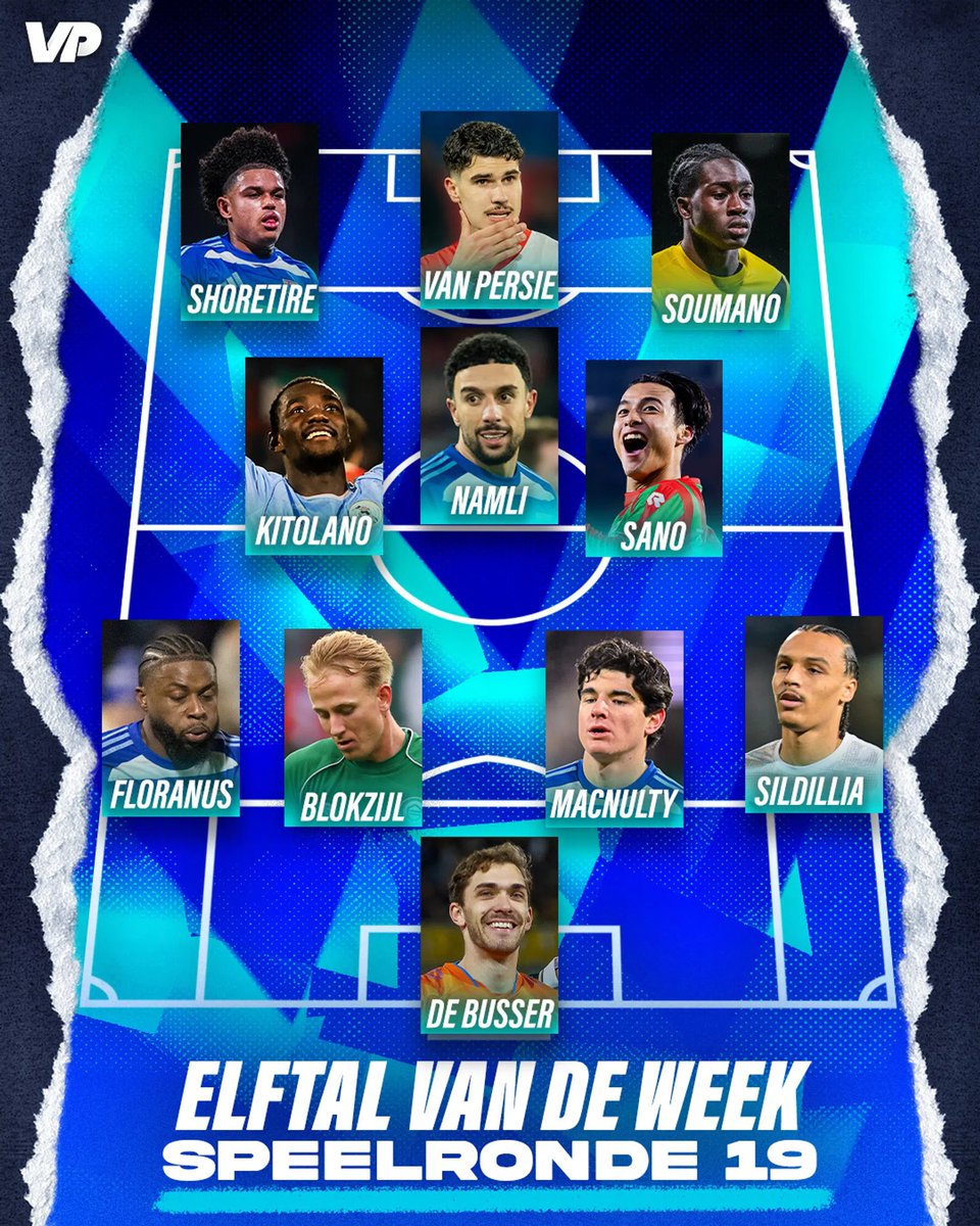 SpartaRotterdam's tweet photo. Elftal van de Week 🤩
@ESPNnl Kitolano &amp; Quintero
@VI_nl Kitolano
@VoetbalPrimeur Kitolano
@voetbalzonenl Kitolano https://t.co/zlwTY5UHdC
