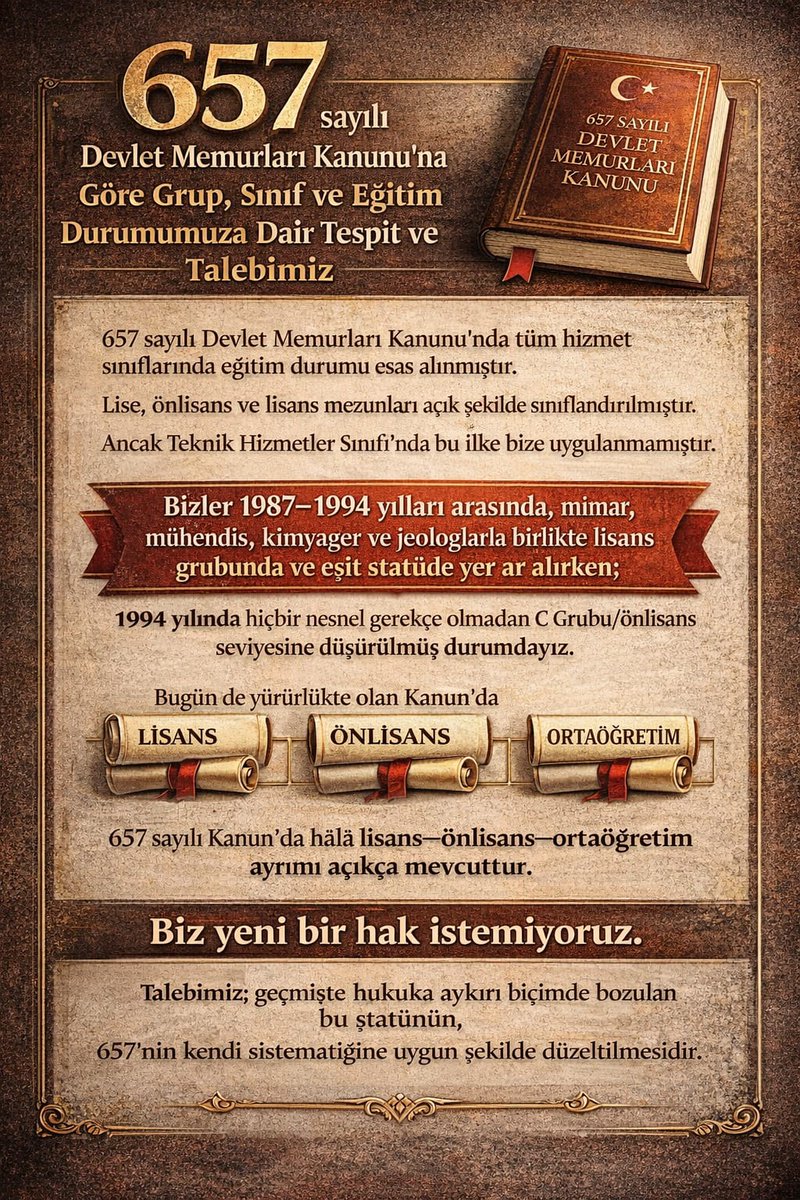 #KulturelMirasUzmani #KulturelMirasUzmaninaAdalet