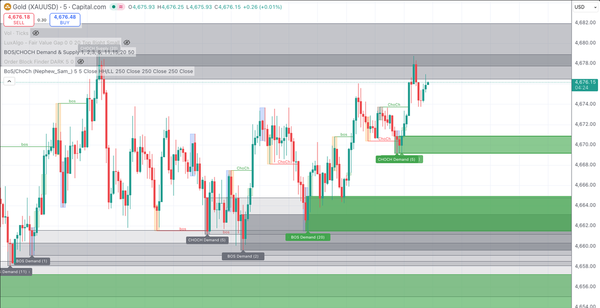 dev__god's tweet photo. If you can understand this, congrats👏👏
You belong in the 1 % traders in the world.

Don't teach those who don't know these either.

#TradingTips  #TradingSignal #Trump #GoldPrice #venezuala #TraderLife https://t.co/7UDzsqIjbb