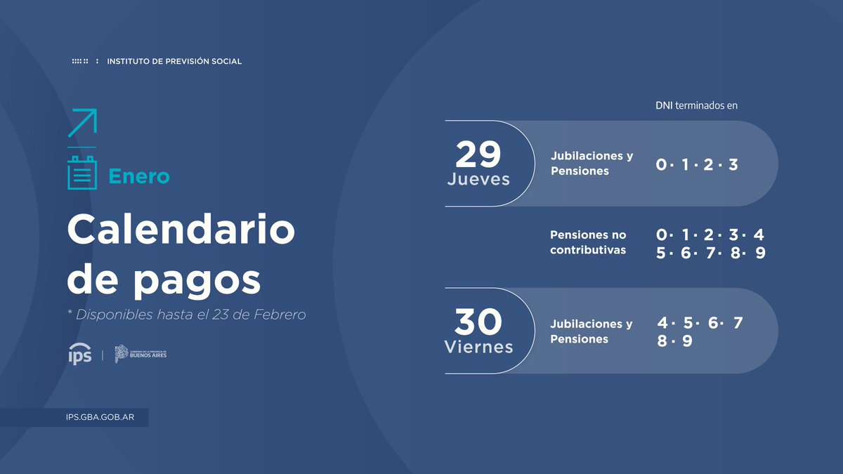 📅Ya esta disponible nuestro calendario de pagos de enero.

⚠ Recorda que el 23 de febrero es el vencimiento de pago por ventanilla.