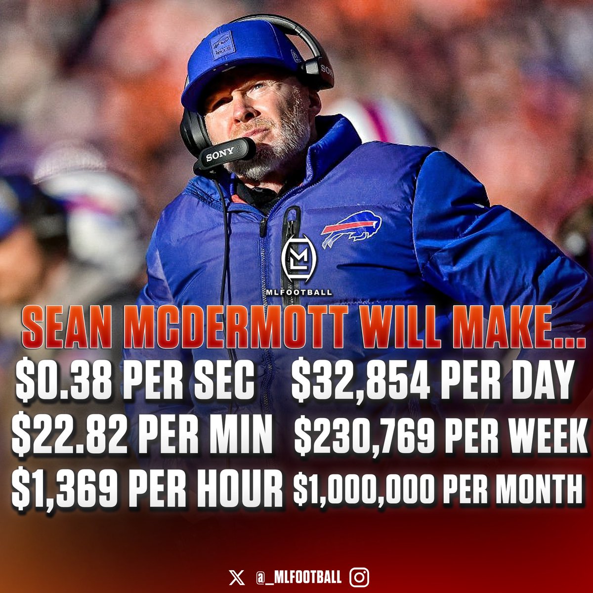 MLFootball tweet picture