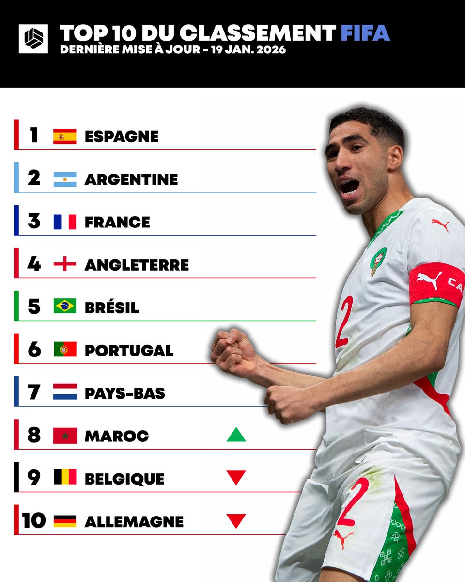 Instant Foot ⚽️ tweet media