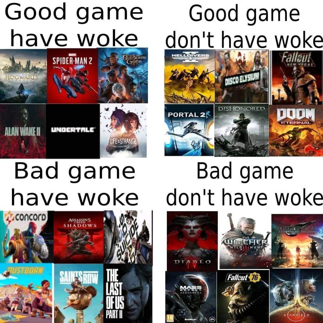 Elysium_Groyper's tweet image. 