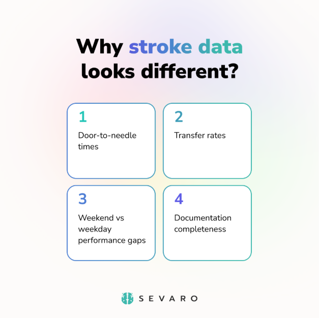 Sevaro Health tweet media