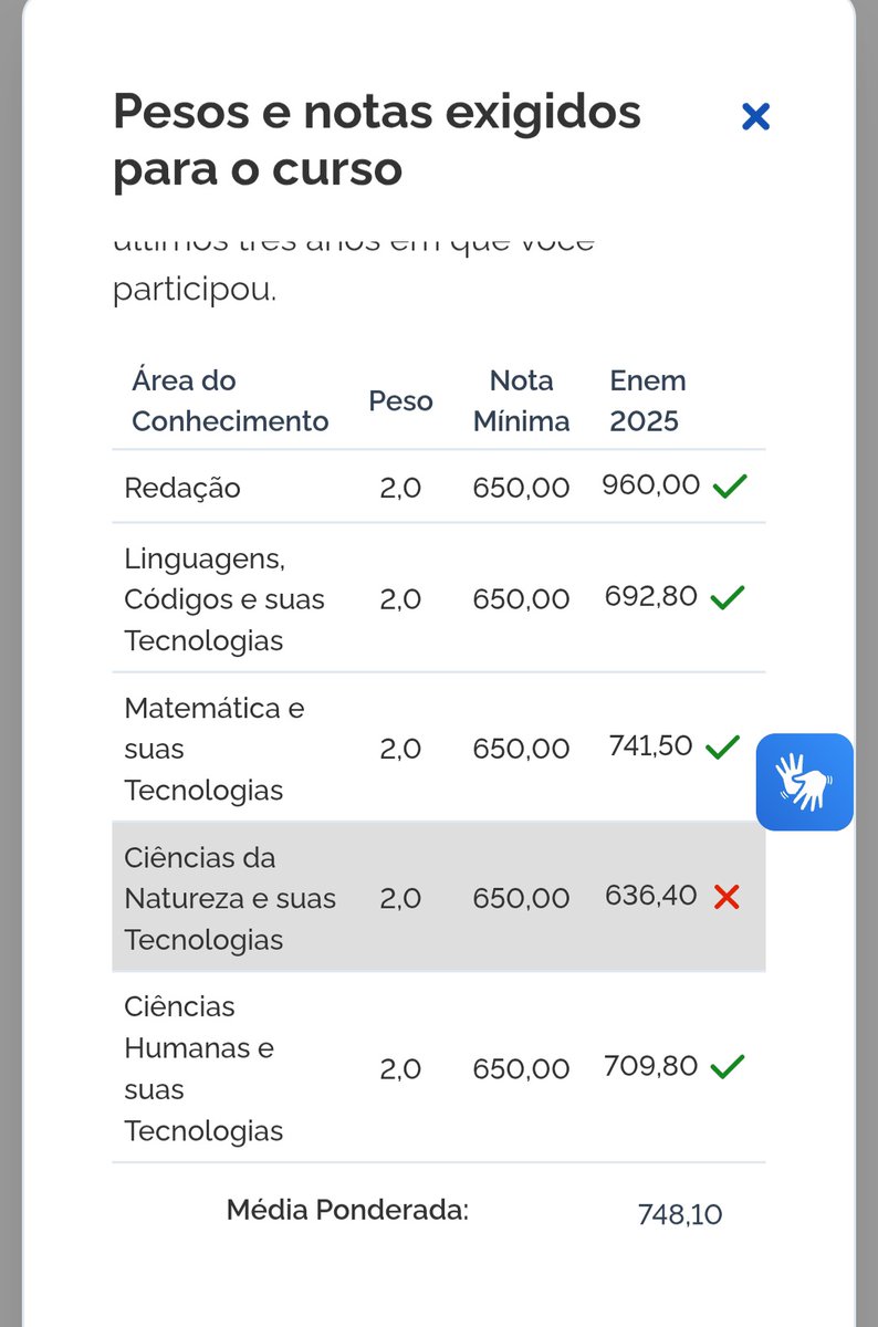 notaboutlov's tweet image. eu com 748 de média simples não podendo concorrer nesse curso por causa de naturezas eita como eu amo o sisu