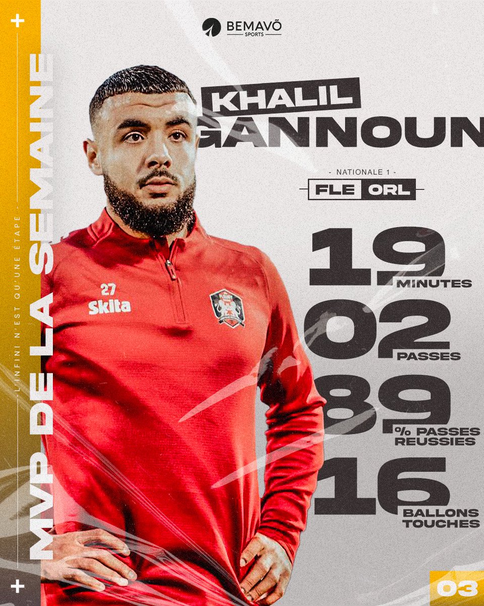 𝗕𝗘𝗠𝗔𝗩𝗢 🅜🅥🅟 𝗗𝗘 𝗟𝗔 𝗦𝗘𝗠𝗔𝗜𝗡𝗘
Auteur d'une belle prestation en 1️⃣9️⃣min de jeu avec 2️⃣ passes décisives et 8️⃣9️⃣% de passes réussies, notre soldat Khalil Gannoun est le Bemavõ 🅜🅥🅟 de la semaine 3 !
L'infini n'est qu'une étape.
#SoldatDeLinfini #BemavoArmy