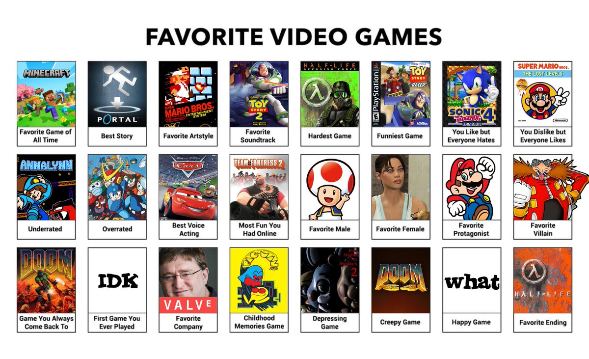 NathusSilverus's tweet image. Doing this yet again