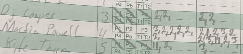 Martin Powell🌟🏀 tweet media