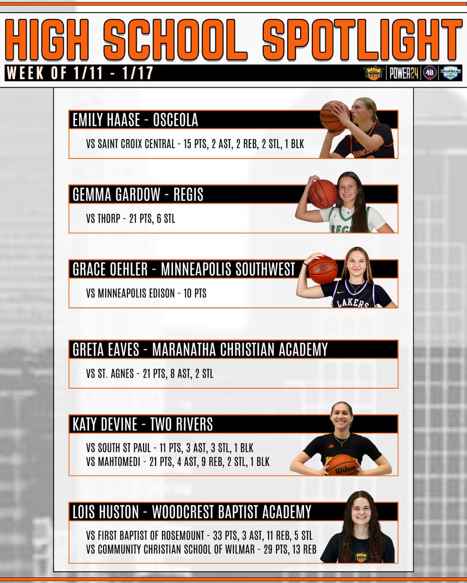 MNSunsbball's tweet image. High School Spotlight for the Week of 1/11 - 1/17

#GrindAndShine

**All scores are based on data from the Hub, Bound, and Hudl**