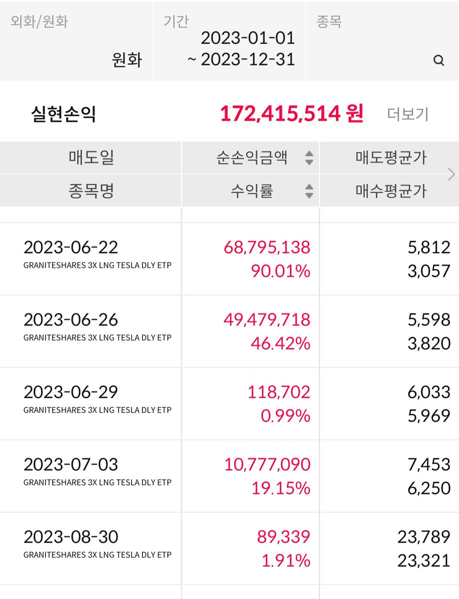 코코월드🩸 tweet media