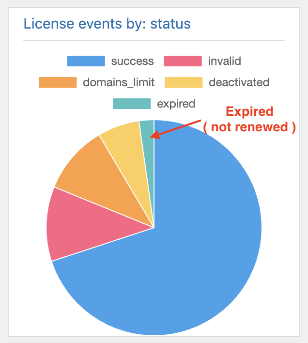 Michael B tweet media