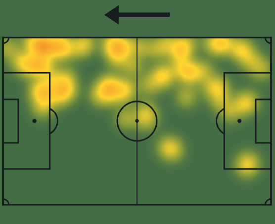 ⚒️ on 𝕏 tweet media