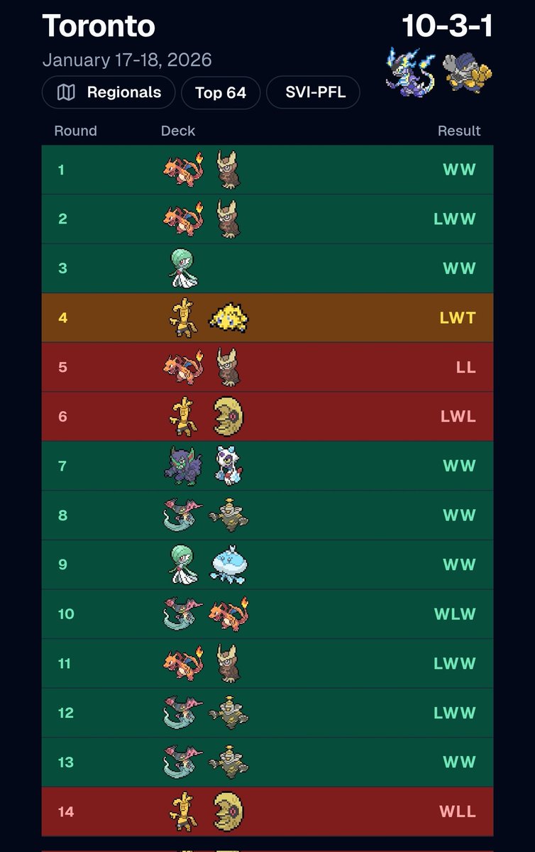 Jesse Parker tweet media