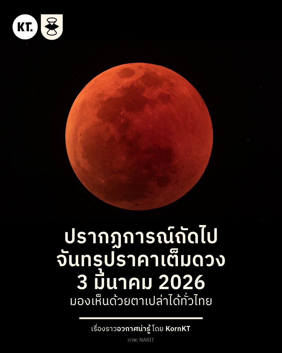kornkt's tweet image. 🌕 ปรากฏการณ์ดาราศาสตร์ครั้งถัดไป ชวนดู 'จันทรุปราคาเต็มดวง' หรือ 'ดวงจันทร์สีเลือด' มองเห็นด้วยตาเปล่าได้จากทั่วไทย เย็นวันที่ 3 มีนาคม 2026

ในรอบนี้ ดวงจันทร์จะปรากฏขึ้นจากขอบฟ้าพร้อมสีแดงเลือด และมองเห็นจันทรุปราคาเต็มดวงได้นานเกือบ 40 นาที ไปจนถึงช่วงเวลา 19:02 น.…