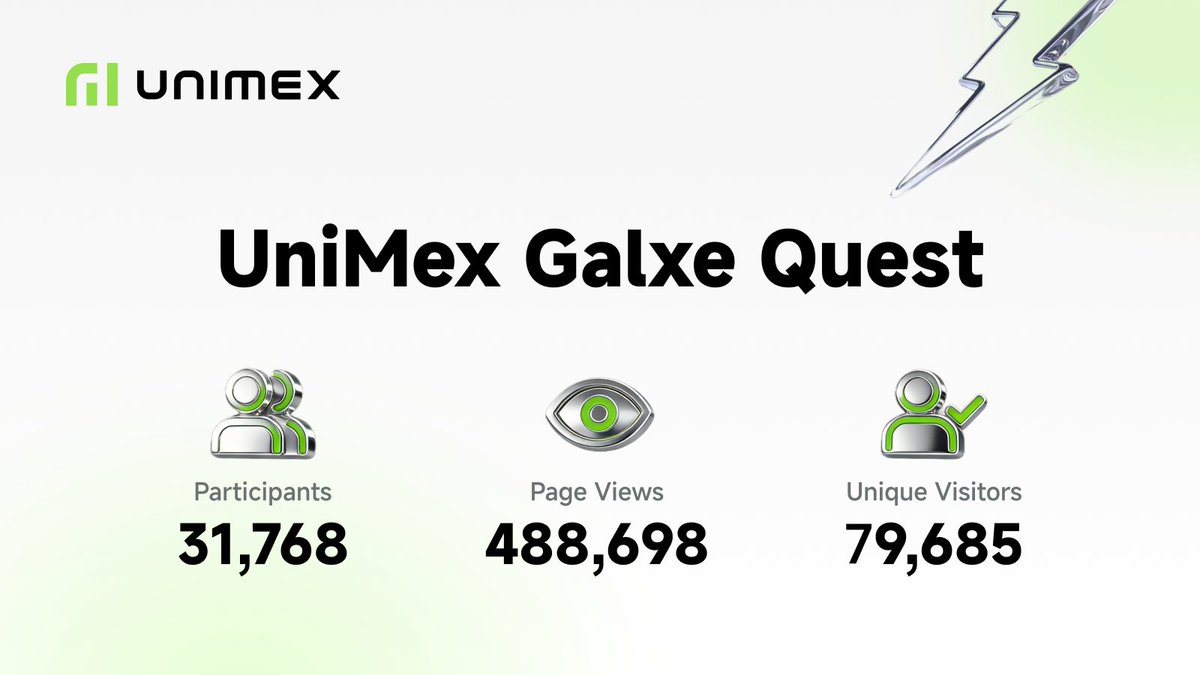 UniMex tweet media