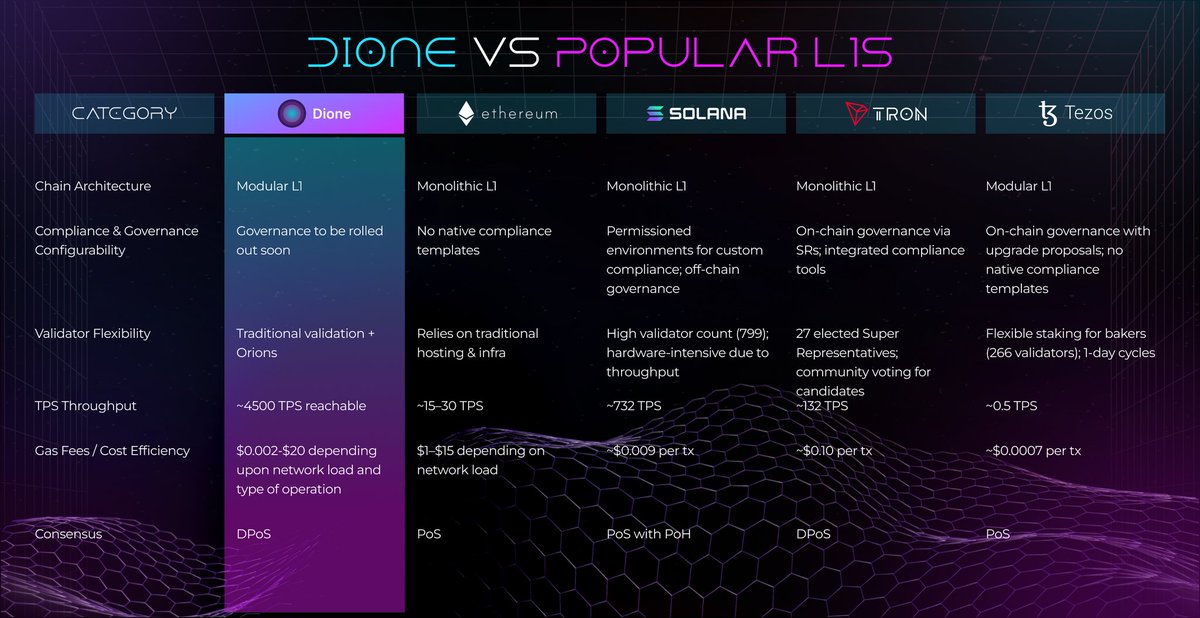 god_crypto1143's tweet photo. @binance START BUYING $DIONE
START BUYING $DIONE
START BUYING $DIONE
START BUYING $DIONE
START BUYING $DIONE https://t.co/FjnXUmZV8z