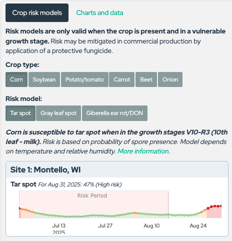 Crop Protection Network tweet media