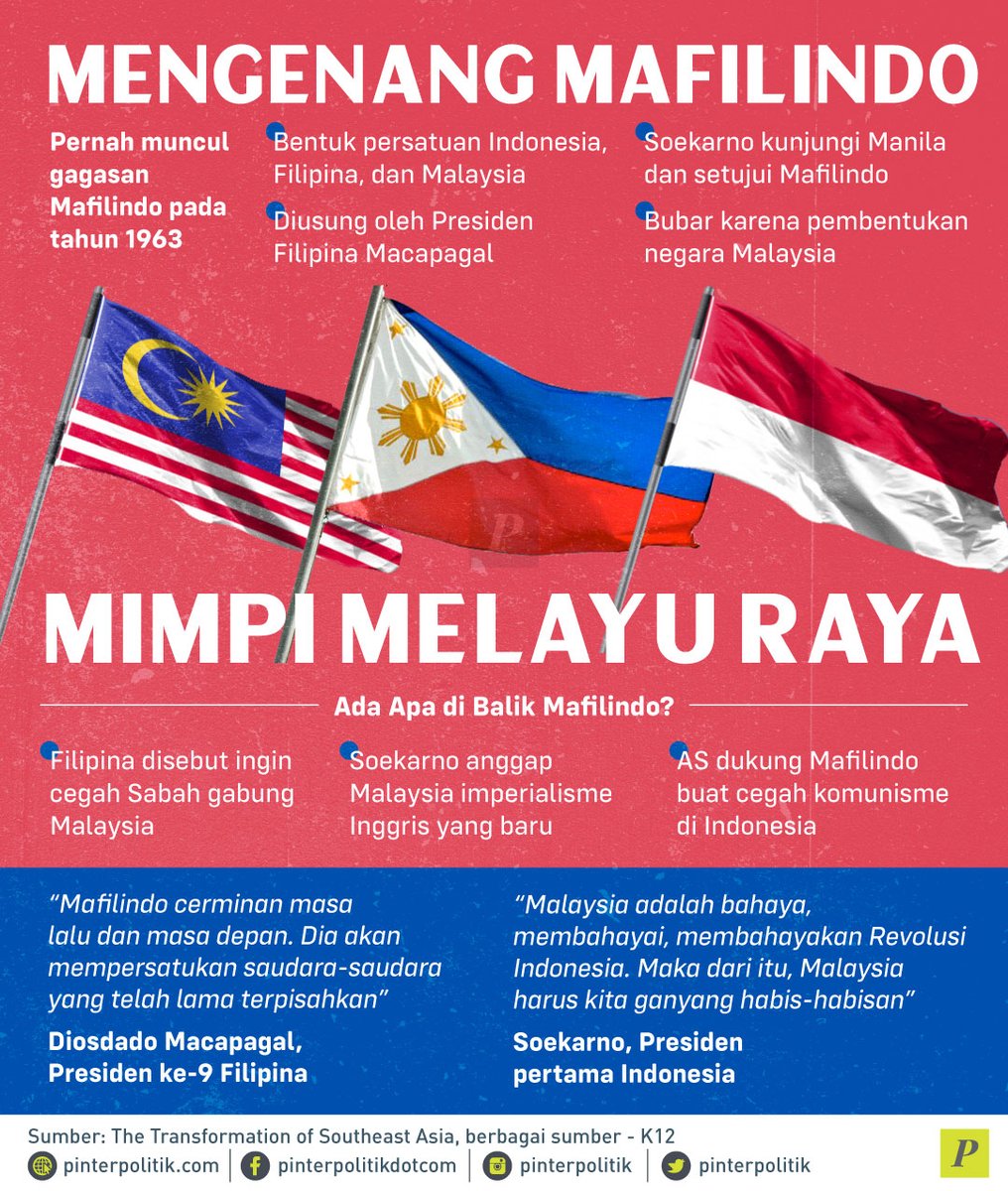 indepenSumatera's tweet image. Yupz bener yang anda pikirkan.

Di era pasca-PD II, elit Malaysia sempat melirik ide bergabung dengan Indonesia, mimpi Melayu Raya atau maphilindo pernah dibahas serius. Tapi trauma Revolusi Sosial Sumatera Timur 1946 mengubur harapan itu.

Istana-istana sultan dibakar,…