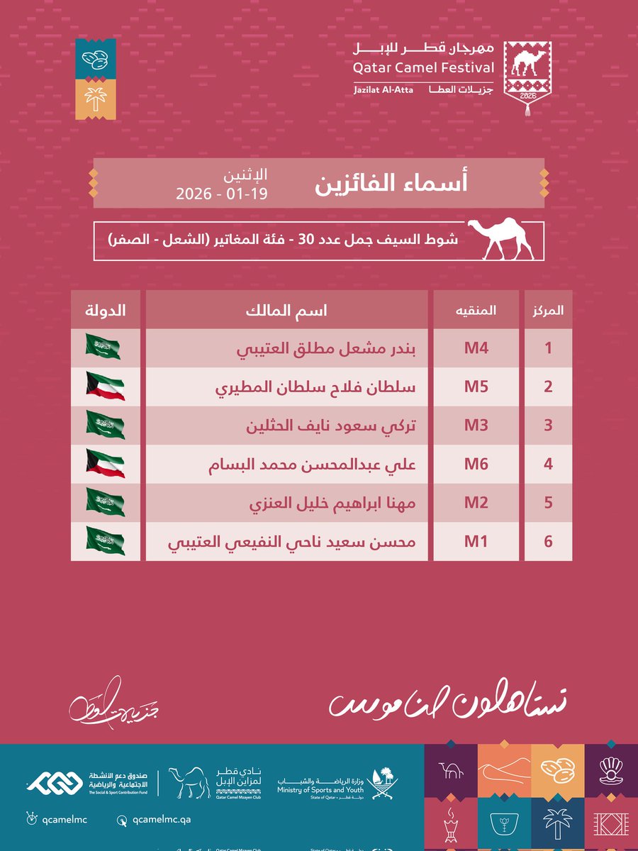 نادي قطر لمزاين الإبل tweet media
