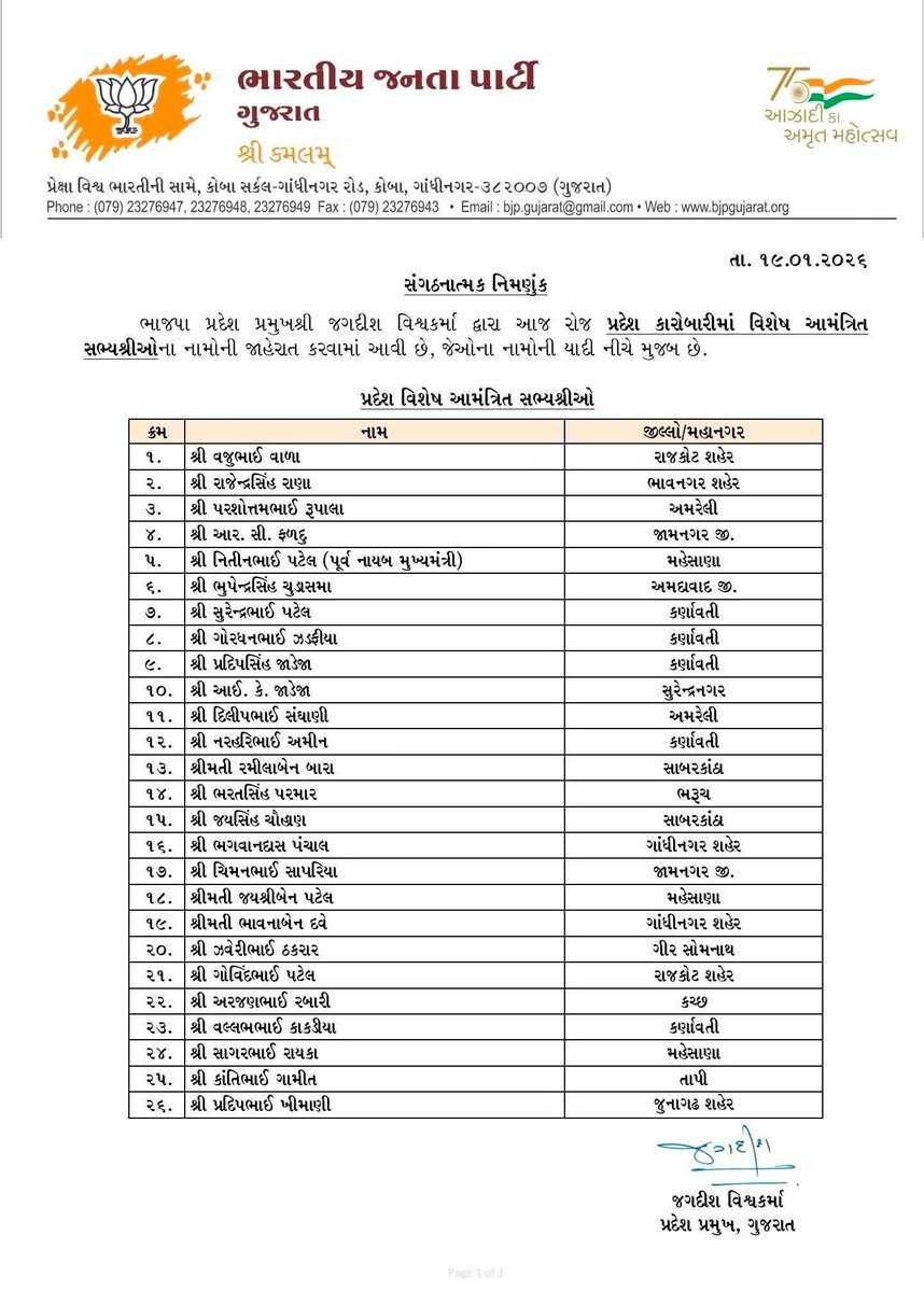 પ્રદેશ અધ્યક્ષ શ્રી <a href="/iJagdishBJP/">Jagdish Vishwakarma</a> જી દ્વારા આજે પ્રદેશ વિશેષ આમંત્રિત સભ્યશ્રીઓની નિમણૂક કરવામાં આવી. 

સૌ પ્રદેશ વિશેષ આમંત્રિત સભ્યશ્રીઓને અભિનંદન સહ શુભકામનાઓ.