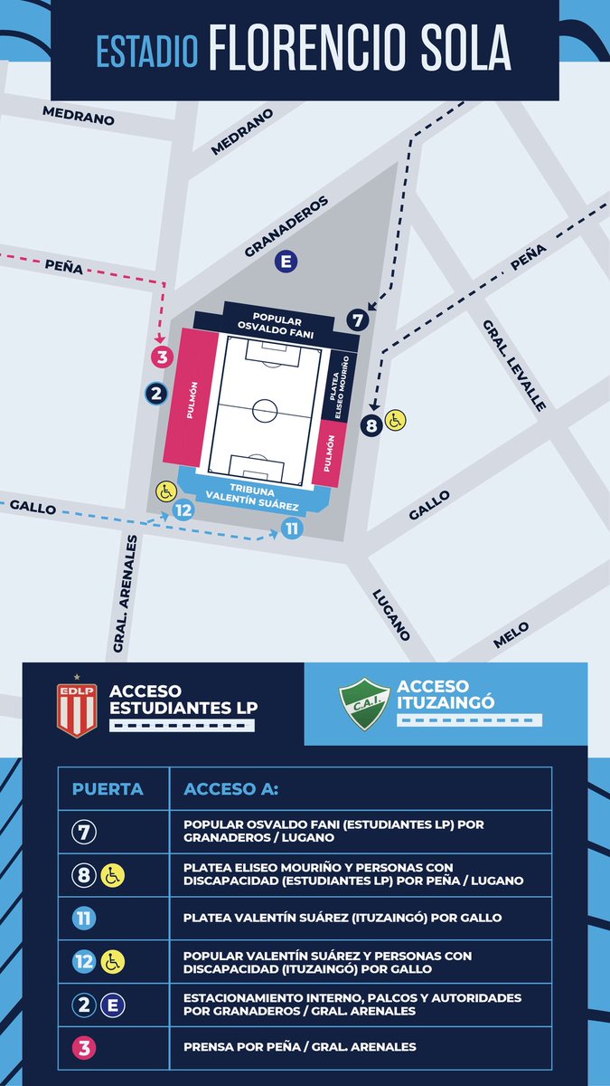 luchoneder's tweet photo. #EDLP 🇦🇹 Ingresos 🏟

El acceso a la Popular será por las calles Granaderos y Lugano, mientras que a Platea se accederá por la calle Peña.

⚠️🍶 Se podrá INGRESAR con botellas de agua de 500ml SIN TAPA. https://t.co/oVvzUILky8