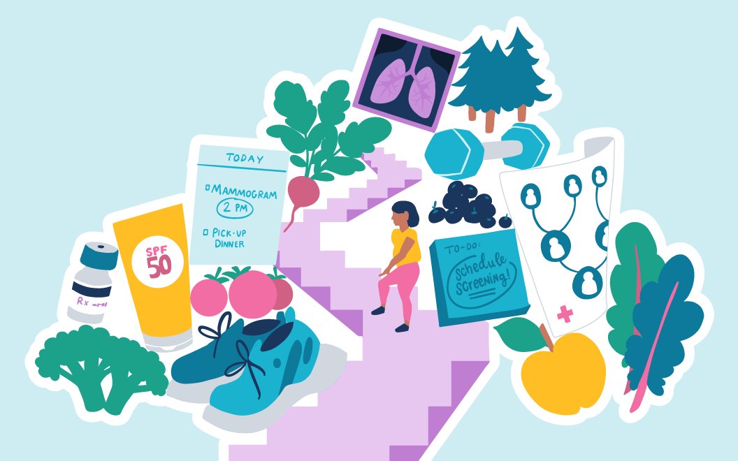 44% of cancer deaths in the U.S. are linked to modifiable risk factors. Maintaining a healthy weight, staying physically active, eating a balanced diet, avoiding tobacco, and limiting alcohol can significantly reduce cancer risk.

#WorldCancerDay cancer.org/content/dam/ca…