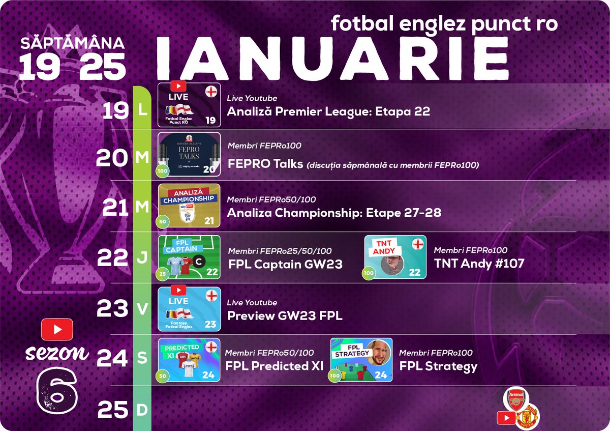 Fotbal Englez Punct RO tweet media