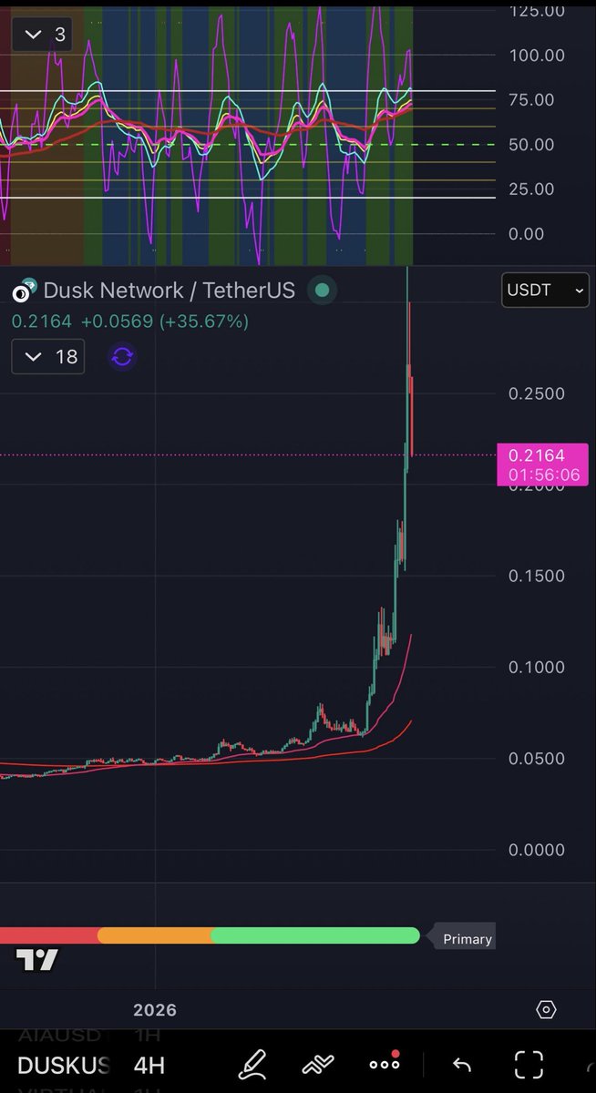 Mr. Anderson tweet media