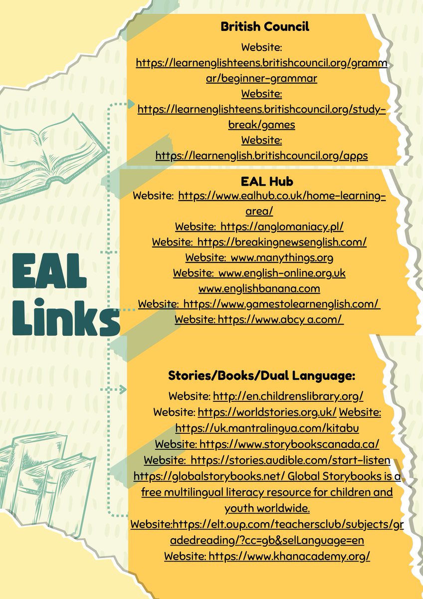 We have shared a selection of EAL(English as an Additional Language) links for families where English is a second language.These resources are a great way for parents and children to practice English together 
Learning together makes a big difference
#eal #TheBeechwoodWay #sucess