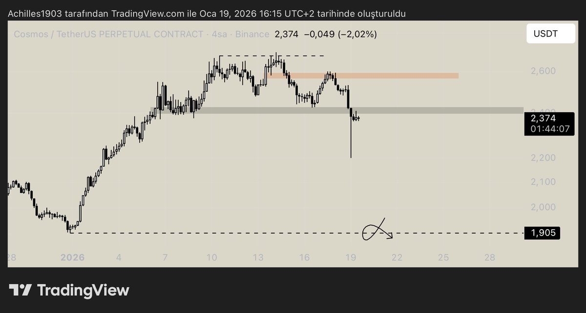 sıradaki kurban atom 🩸