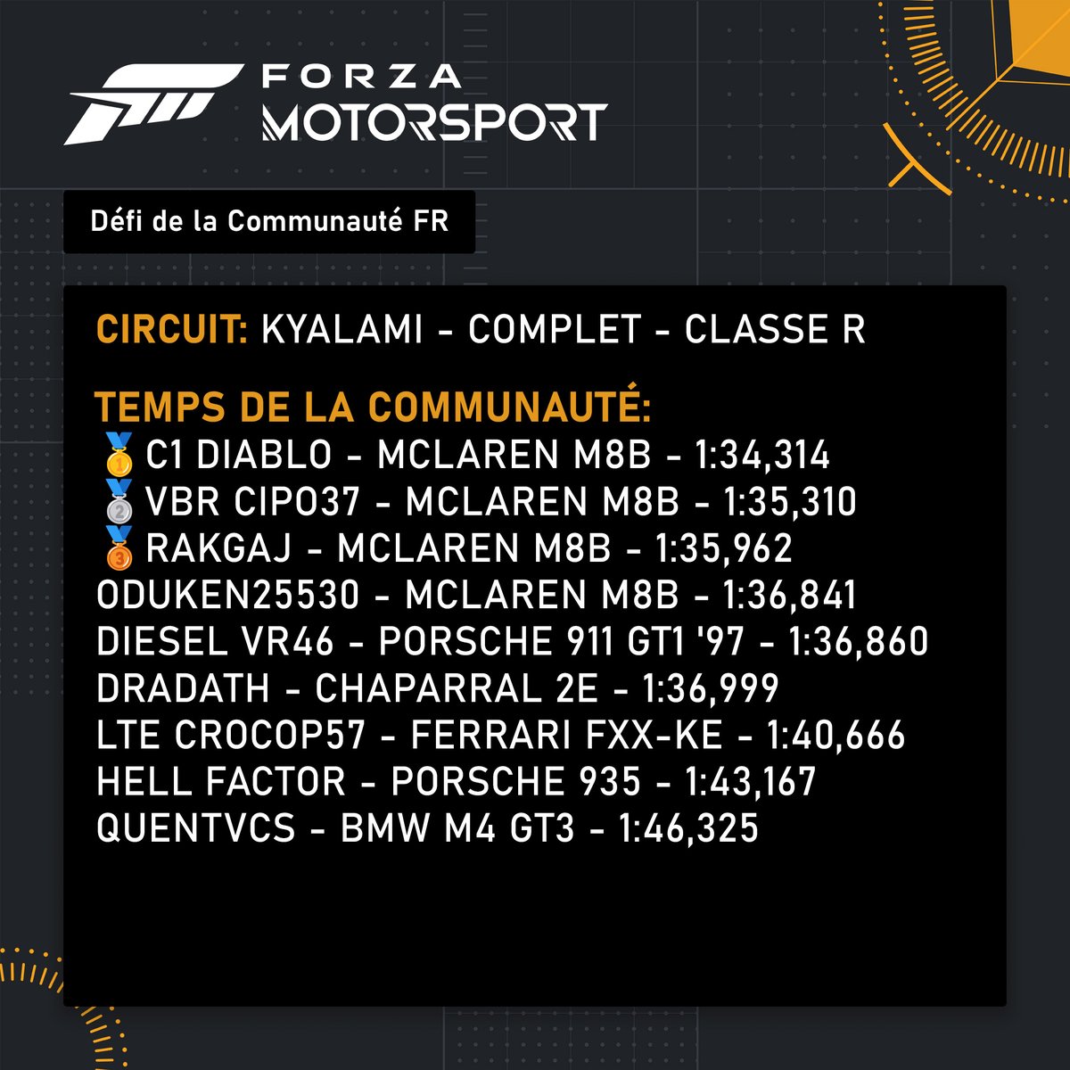 Forza Motorsport en Français tweet media