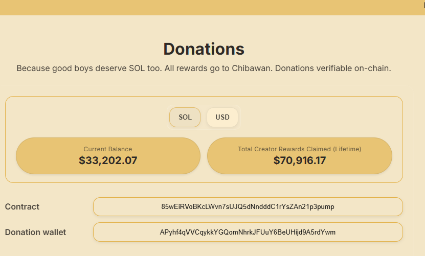 Now over $70k donated! Congratulations to the best crypto community, no other crypto supports <a href="/chibawan_info/">ちばわん(犬猫保護)</a> like we do! 💜

Let's keep building $Kabosu!