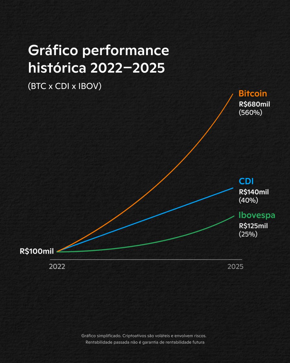 Bipa (@usebipa) / Posts / X