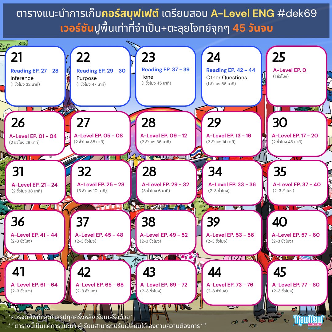 mewmewenglish's tweet image. เหลืออีก 55 วันก่อนถึงวันสอบ A-Level ENG 69 มิวมิวเลยอัปเดตตารางแนะนำการเก็บคอร์ส version “45 วัน” จบมาให้ค่ะ 

45 วันนี้ปูพื้น grammar เฉพาะเรื่องจำเป็น + เทคนิคทำข้อสอบ reading แบบเจาะลึก + ปิดจบด้วยตะลุยโจทย์ A-Level แบบจุกๆ

อยากรีบเตรียมตัวให้ทันสอบ คลิกเลย…
