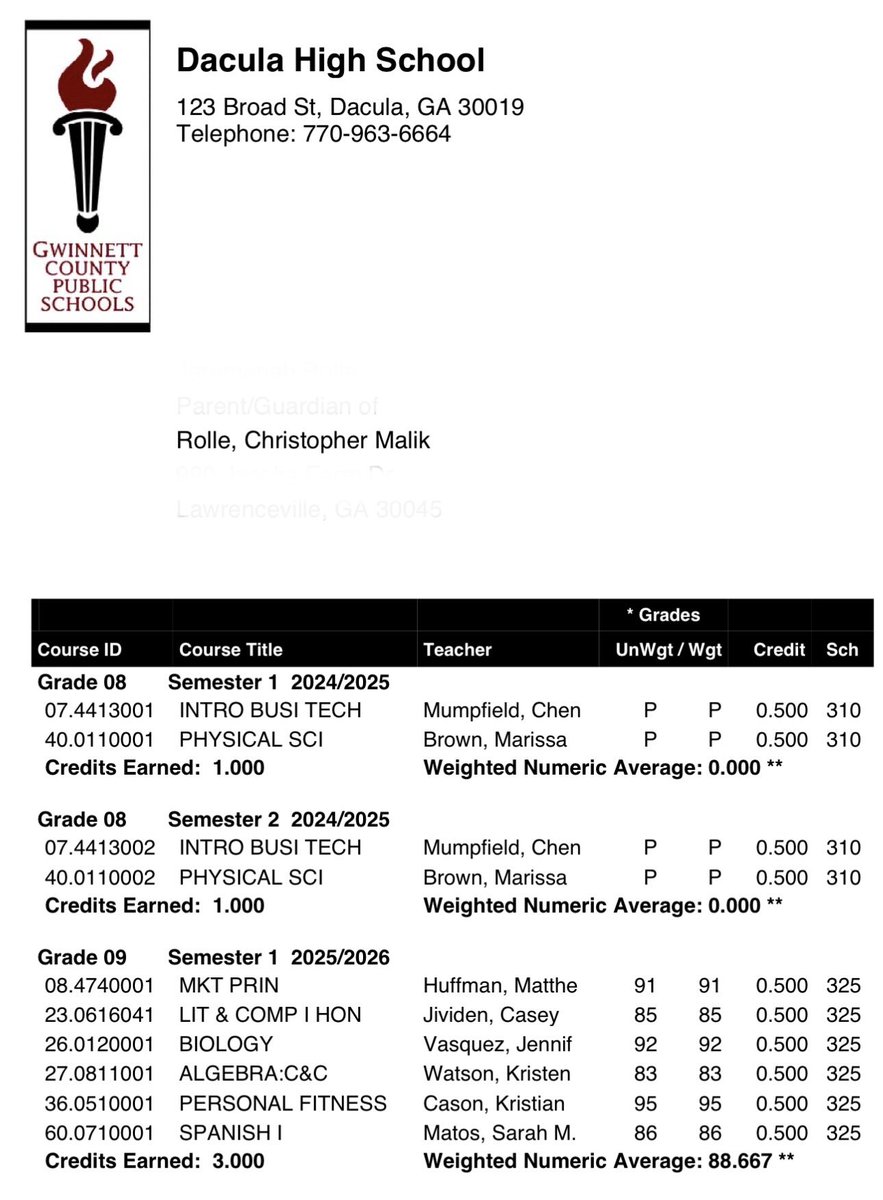 Malik Rolle tweet media
