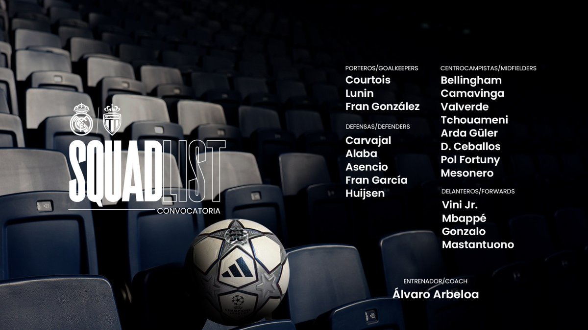 📋✅ ¡Nuestros convocados!
🆚 <a href="/AS_Monaco_ES/">AS Monaco ES 🇲🇨</a>