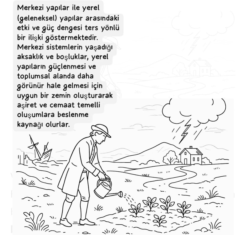 Ortadoğu'da aşiret ve cemaatler dönemi (mi⁉️)
Merkezi yapılar ile yerel (geleneksel) yapılar arasındaki etki ve güç dengesi ters yönlü bir ilişki göstermektedir.