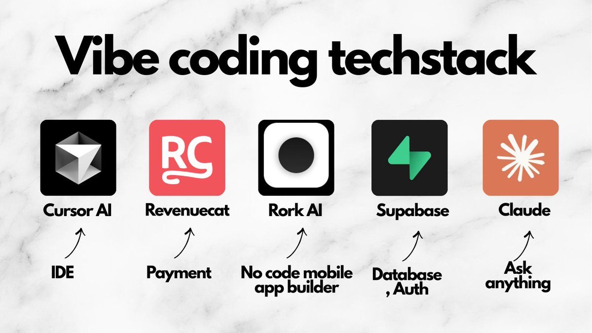 Alex Nguyen tweet media