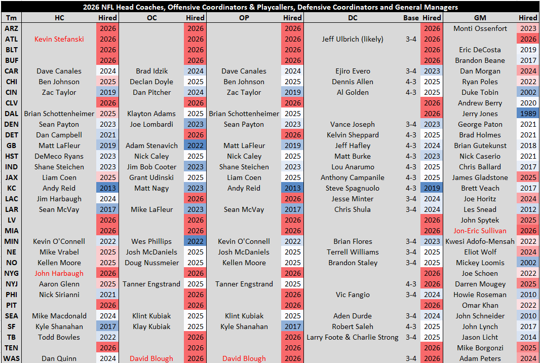 Mike Clay tweet media