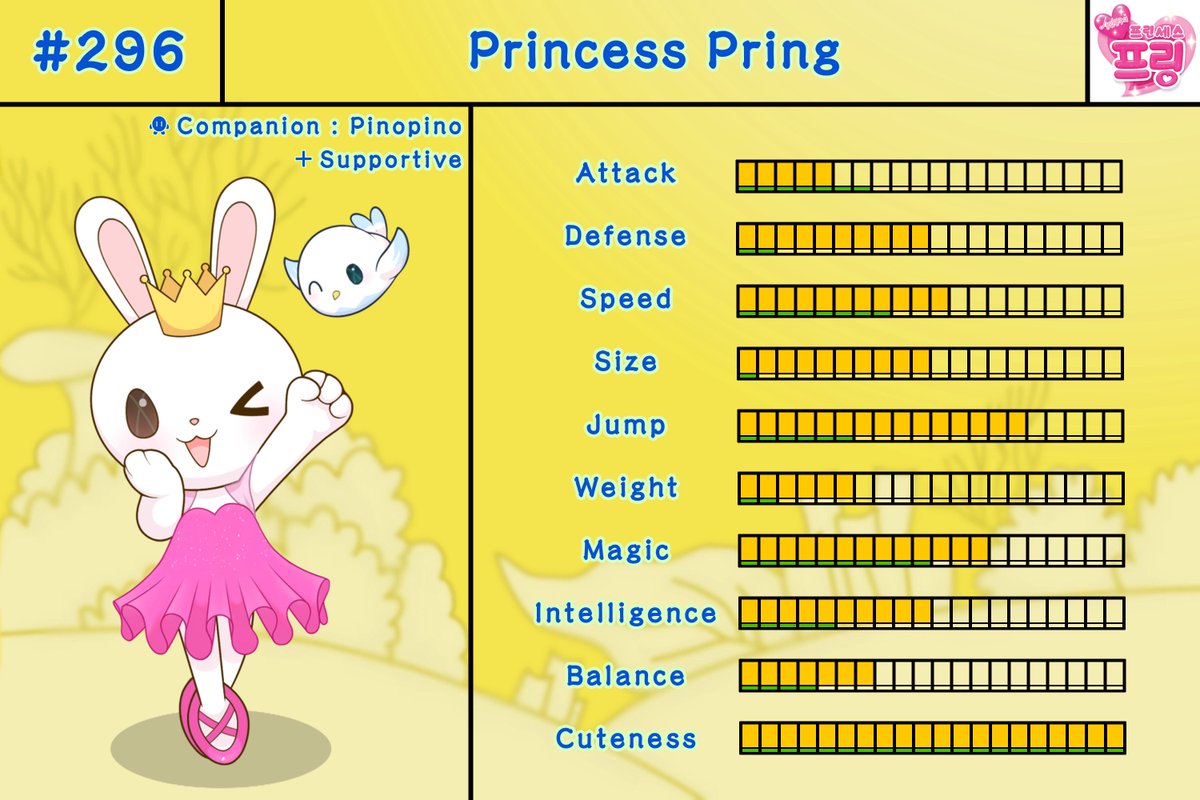 HammySigvard's tweet photo. Shoutout to @yuni_mewkle for the render of #PrincessPring &amp; #Pinopino that I’ve requested and @OLThomas for the render of #Happy &amp; #Digby that I’ve commissioned 🌟

#HelloKittyAndFriends #Gudetama #Gyudechama #Shakipiyo #Cogimyun #Ebifurai #Tabaluga 

⬇️ https://t.co/7jXygLltSK