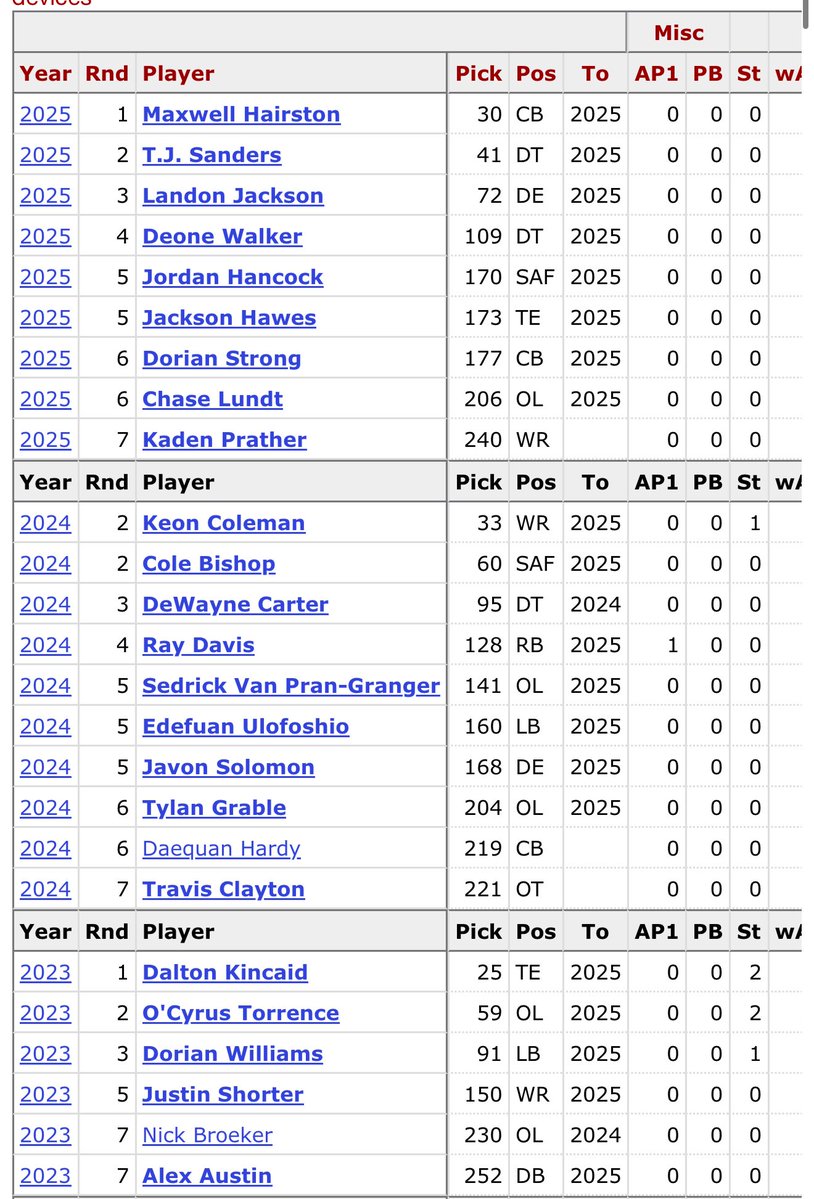 JackKennedy's tweet image. This is insane lol