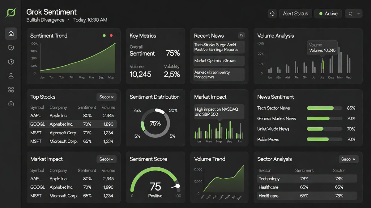 🚨 WHY PEOPLE DON’T USE GROK FOR CRYPTO.

Grok decodes real-time sentiment on X, predicting tomorrow's market movers.

In 2026, you either use AI to front-run the crowd or you become their exit liquidity.

Top 8 prompts to find your next x100: