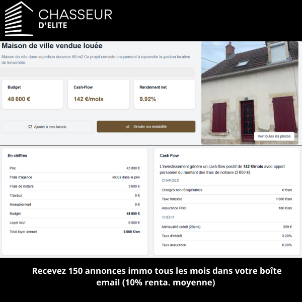1 jour / 1 annonce Chasseur d'Élite :     
Projet idéal pour se faire la main !
Voici un aperçu d'une annonce immobilière dénichée par nos chasseurs et disponible sur notre plateforme ''Chasseur d'élite''.                                    #investissementslocatifs