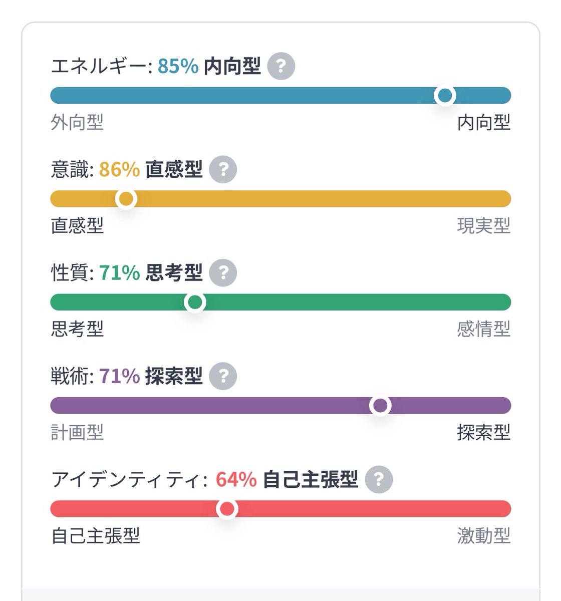 こんばんは
今年の運勢はintp-aでした。
本年も宜しく頼みます😀