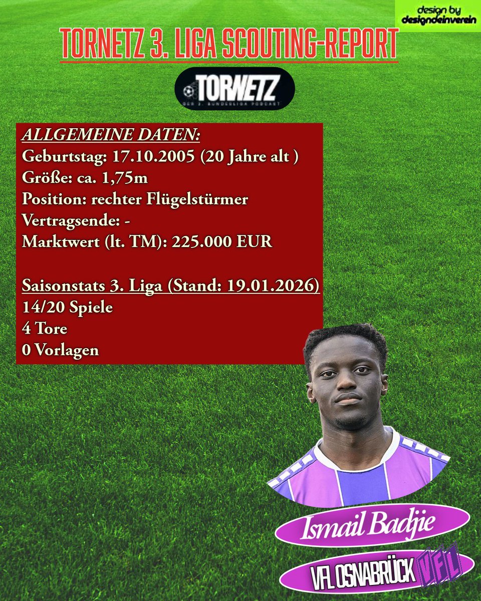 TorNetz98's tweet image. #TorNetz #Scouting präsentiert euch den @3.liga  - Spieler der Woche 😍 : Ismail Badjie (@ismailbadjie_ ), Stürmer vom Drittligisten @vflosnabrueck  .

Ein überragendes Talent, oder @h_off_music  ?

Design by: @designdeinverein

#fußballscouting #badjie #fyp #viral