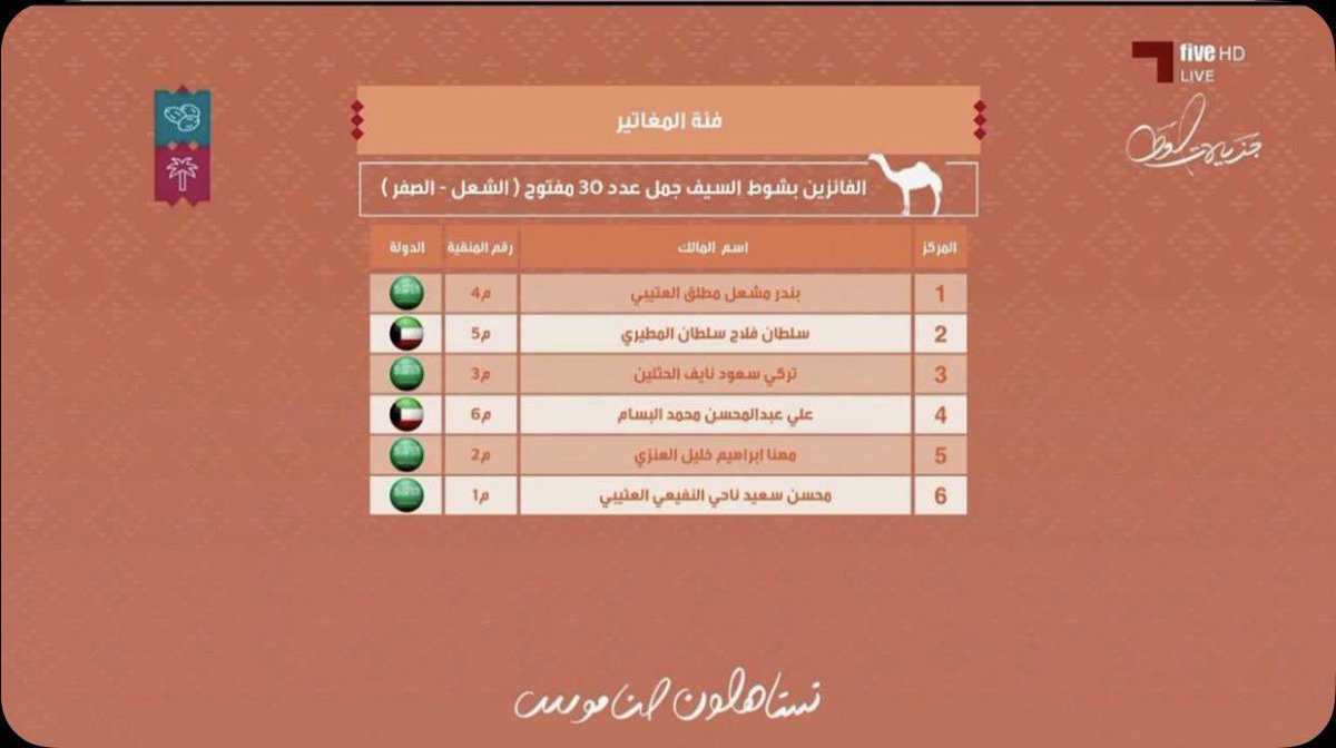 الساطي tweet media